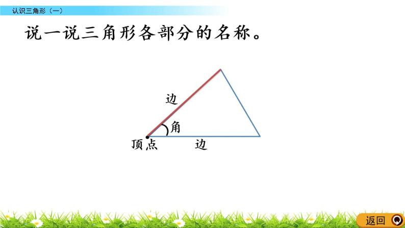 西师大版四年级下册数学 第四单元 《认识三角形》第1课时 PPT课件+同步练习（含答案）04