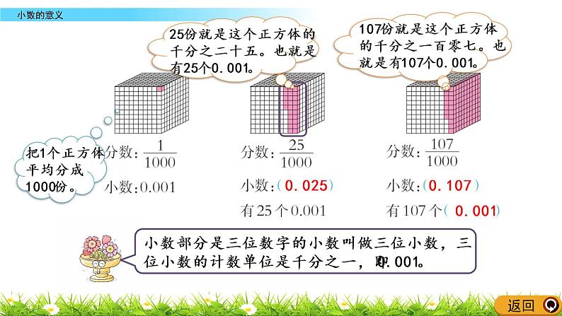 西师大版四年级下册数学 第五单元 《小数的意义》 PPT课件+同步练习(含答案)08