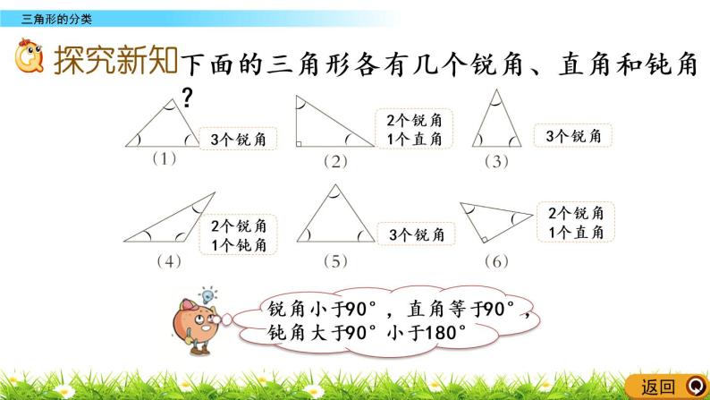 西师大版四年级下册数学 第四单元 《三角形的分类》 PPT课件+同步练习（含答案）03