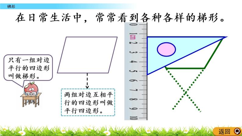 西师大版四年级下册数学 第六单元 《梯形》 PPT课件+同步练习（含答案）04