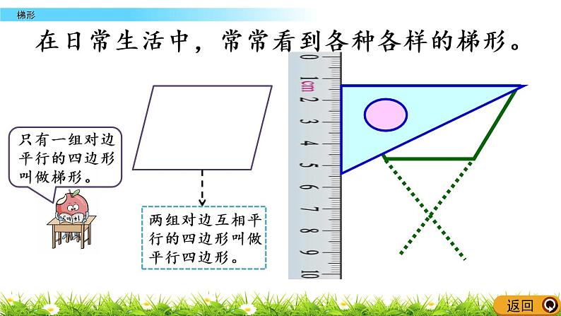 西师大版四年级下册数学 第六单元 《梯形》 PPT课件+同步练习(含答案)04