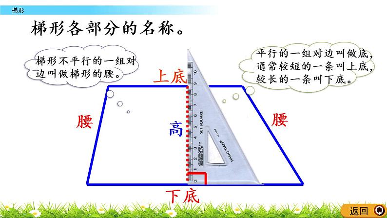 西师大版四年级下册数学 第六单元 《梯形》 PPT课件+同步练习(含答案)07