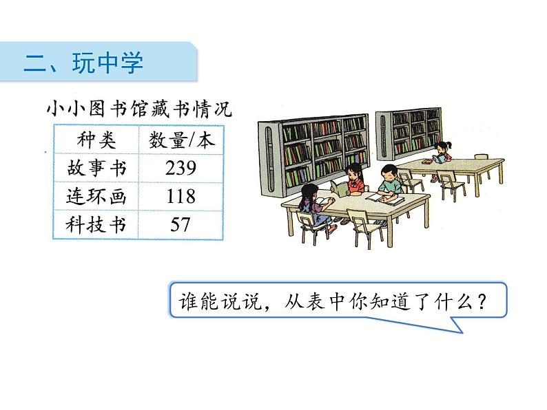 北师大版数学二年级下册-06五 加与减-04小小图书馆-课件02第3页