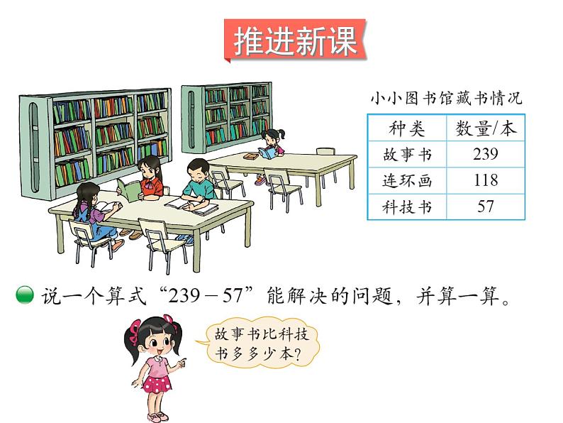 北师大版数学二年级下册-06五 加与减-04小小图书馆-课件03第4页