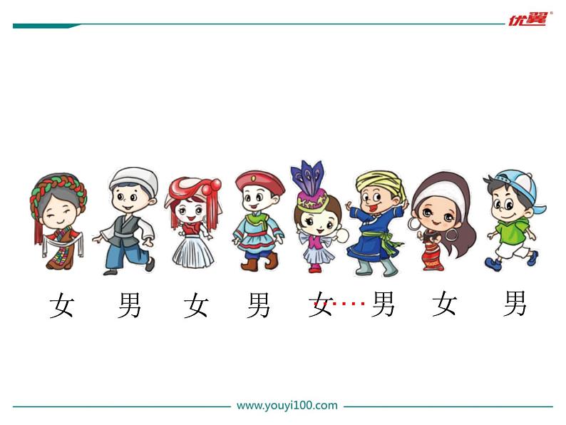 北师大版数学二年级下册-09数学好玩-02“重复”的奥妙-课件02第6页