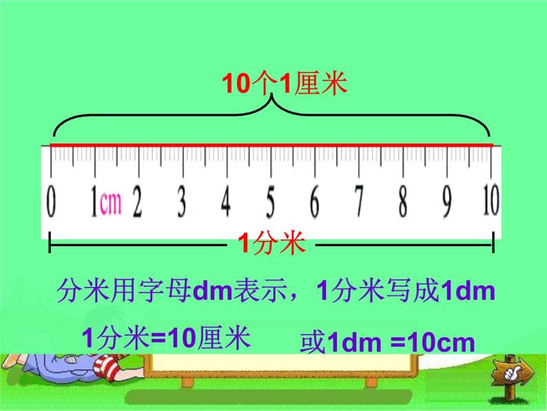北师大版数学二年级下册-04四 测量-01铅笔有多长-课件0204