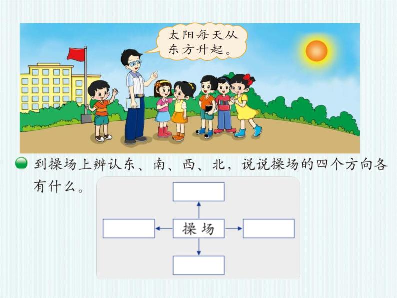 北师大版数学二年级下册-02二 方向与位置-01东南西北-课件0102