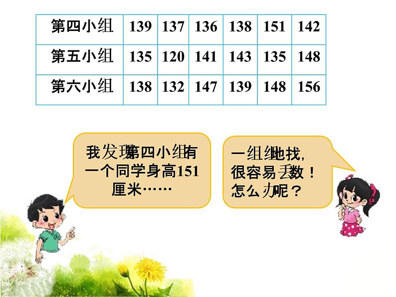 北师大版数学三年级下册-09一 数据的整理和表示-02 快乐成长-课件0203