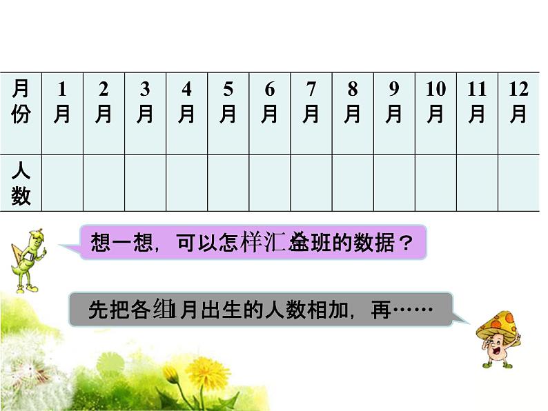 北师大版数学三年级下册-09一 数据的整理和表示-02 快乐成长-课件0207