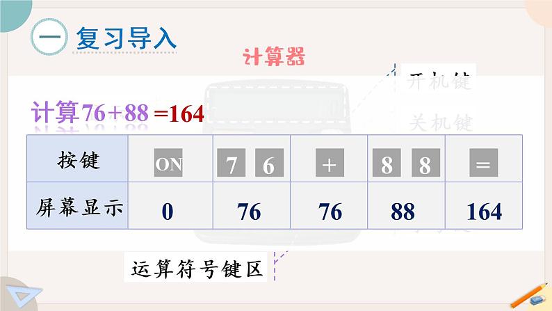 苏教版四年级数学下册4.2 用计算器探索规律(教学课件)(共14张PPT)第2页