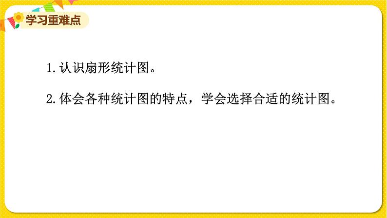 苏教版六年级下册第一单元——第一单元复习课课件PPT03