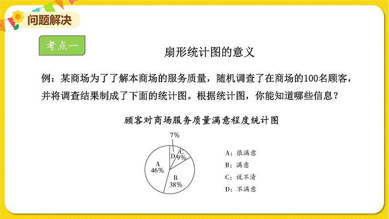 苏教版六年级下册第一单元——第一单元复习课课件PPT05