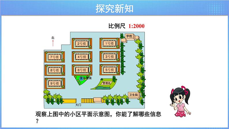 第六单元 《6.4.3生活小区(1)》课件+教案03