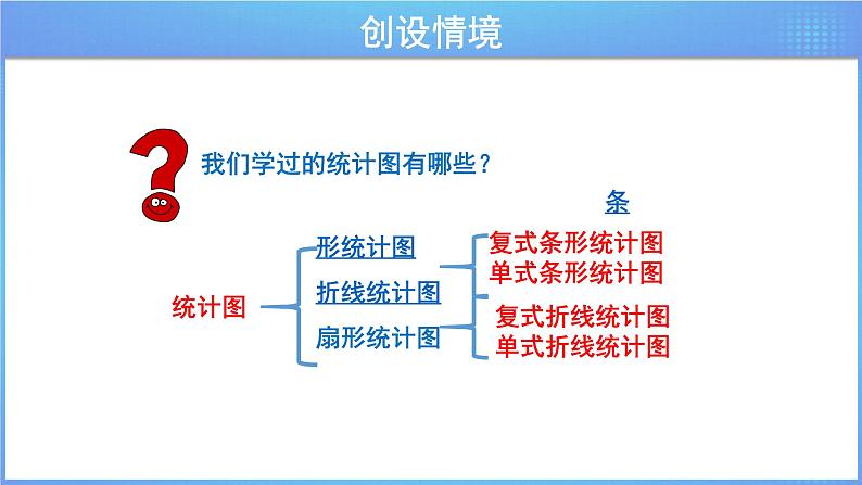 《6.3.2 简单的数据统计过程(2)》同步课件第3页