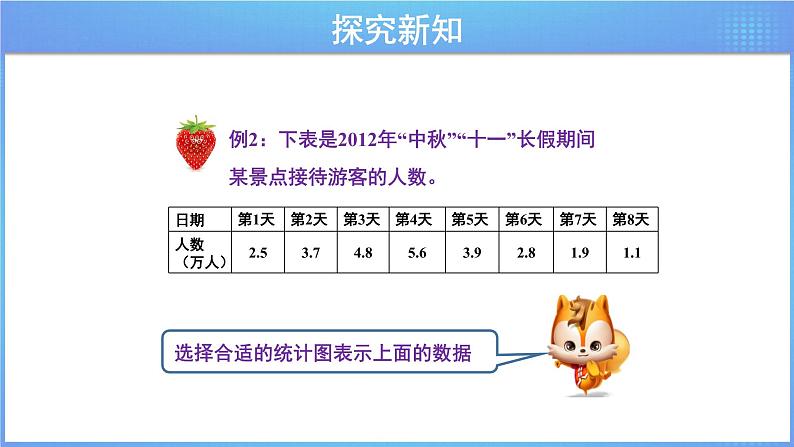 《6.3.2 简单的数据统计过程(2)》同步课件第6页