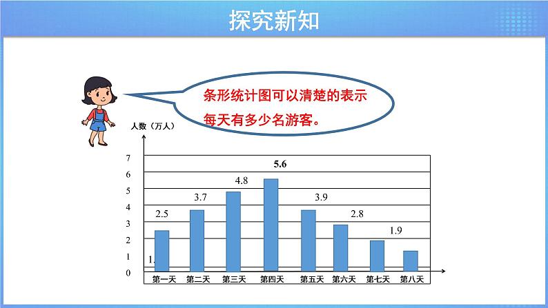 《6.3.2 简单的数据统计过程(2)》同步课件第7页