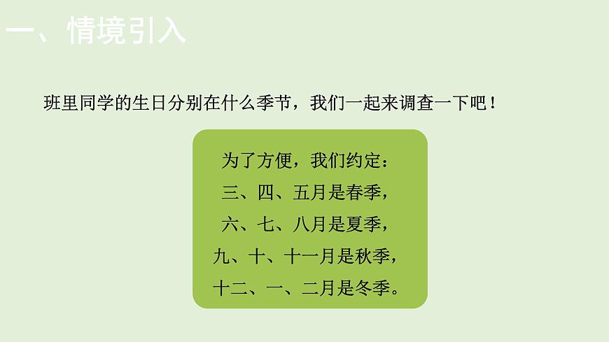 小學(xué)數(shù)學(xué)北師大版四年級(jí)下 6.1  生 日  課件(共13張PPT)第2頁(yè)