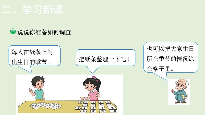 小學(xué)數(shù)學(xué)北師大版四年級(jí)下 6.1  生 日  課件(共13張PPT)第3頁(yè)
