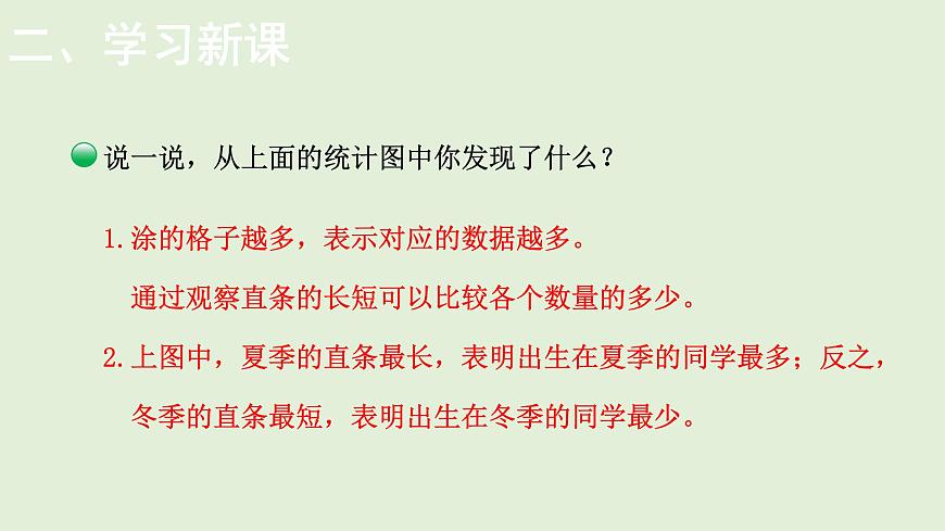 小學(xué)數(shù)學(xué)北師大版四年級(jí)下 6.1  生 日  課件(共13張PPT)第6頁(yè)