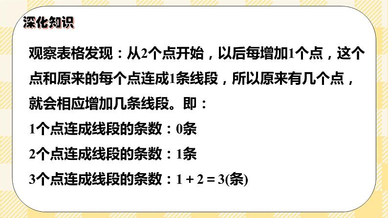 人教版小学数学六年级下册总复习12《数学思考》课件第5页
