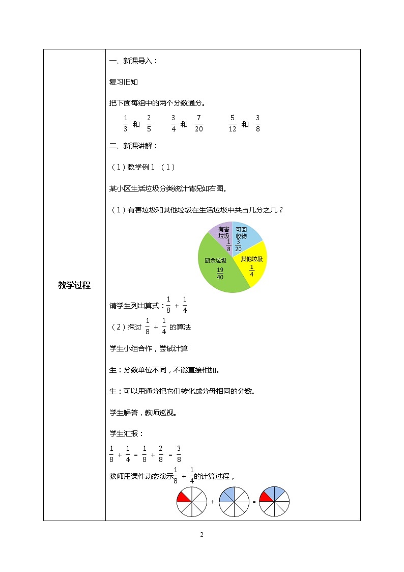 人教版數(shù)學五下6.2《異分母分數(shù)加、減法》教學設計第2頁