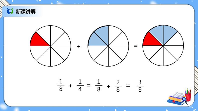 人教版小学数学五年级下册6.2《异分母分数加、减法》PPT课件(送教案+练习)05