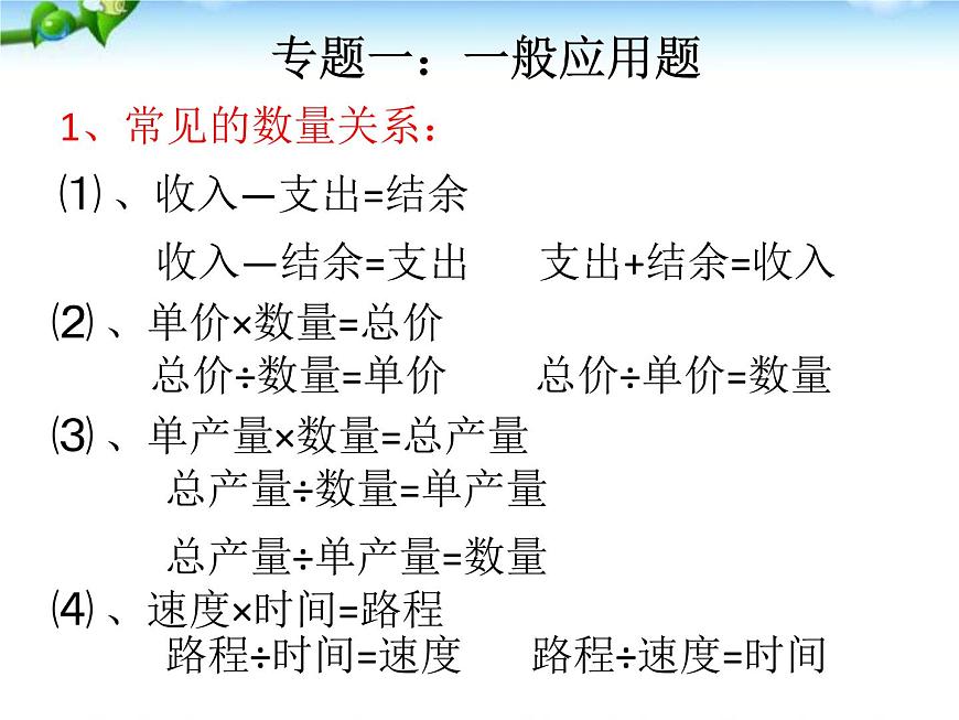 人教版小升初數(shù)學(xué)應(yīng)用題專項總復(fù)習(xí)課件第2頁