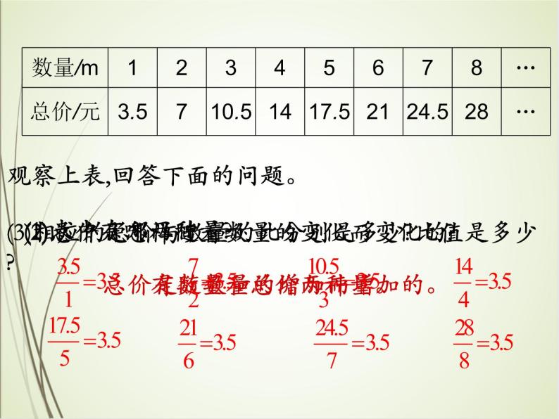 人教版数学六下4.2.1 正比例ppt课件+教案+同步练习07