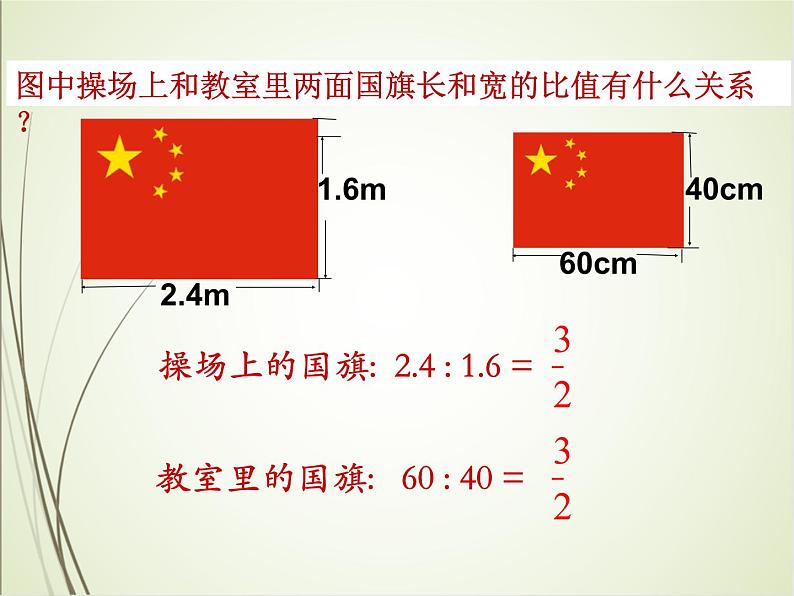 人教版数学六下4.1.1 比例的意义(课件)第5页