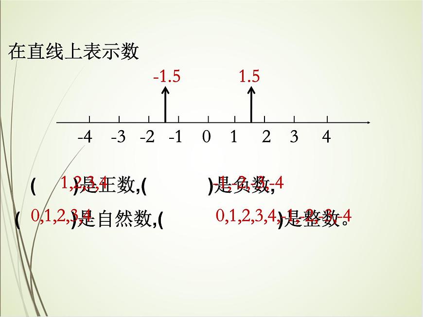 人教版數(shù)學六下總復習1.1  數(shù)的認識（1）（課件）第5頁