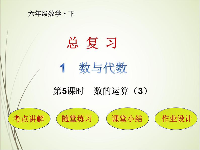人教版数学六下总复习1.5 数的运算(3)(课件)第1页