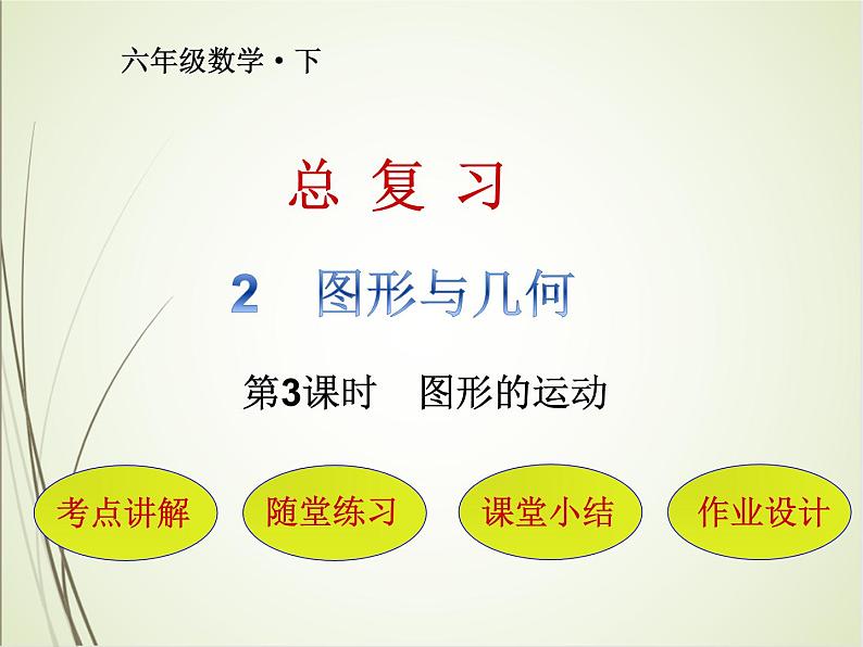 人教版数学六下总复习2.3 图形的运动(课件)第1页