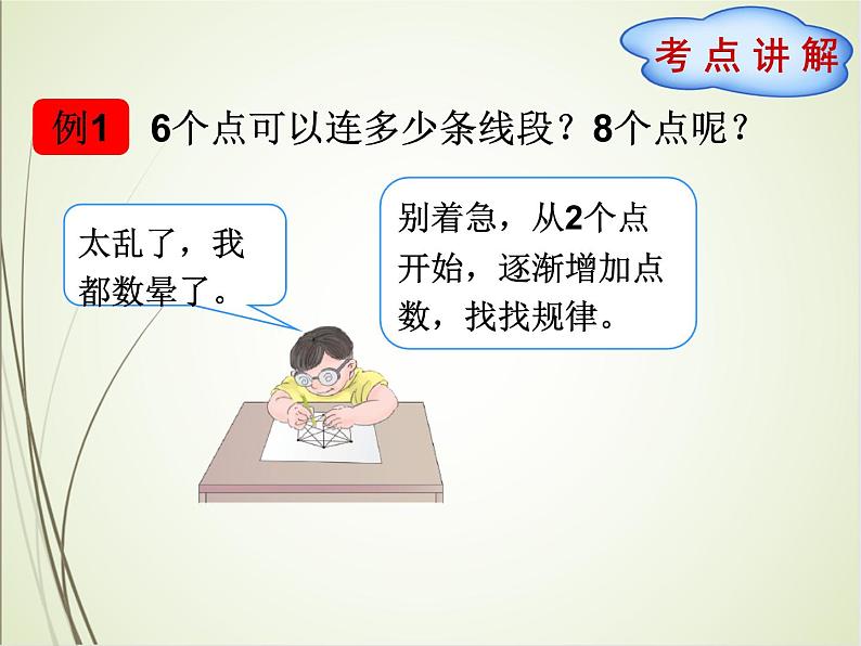人教版数学六下总复习4.1 数学思考ppt课件+教案+同步练习02