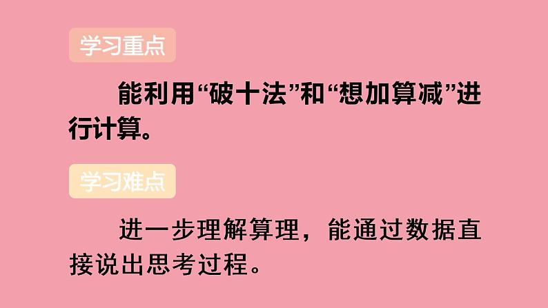 人教版一年级数学下册 2.2 十几减8、7、6(2)课件PPT第2页