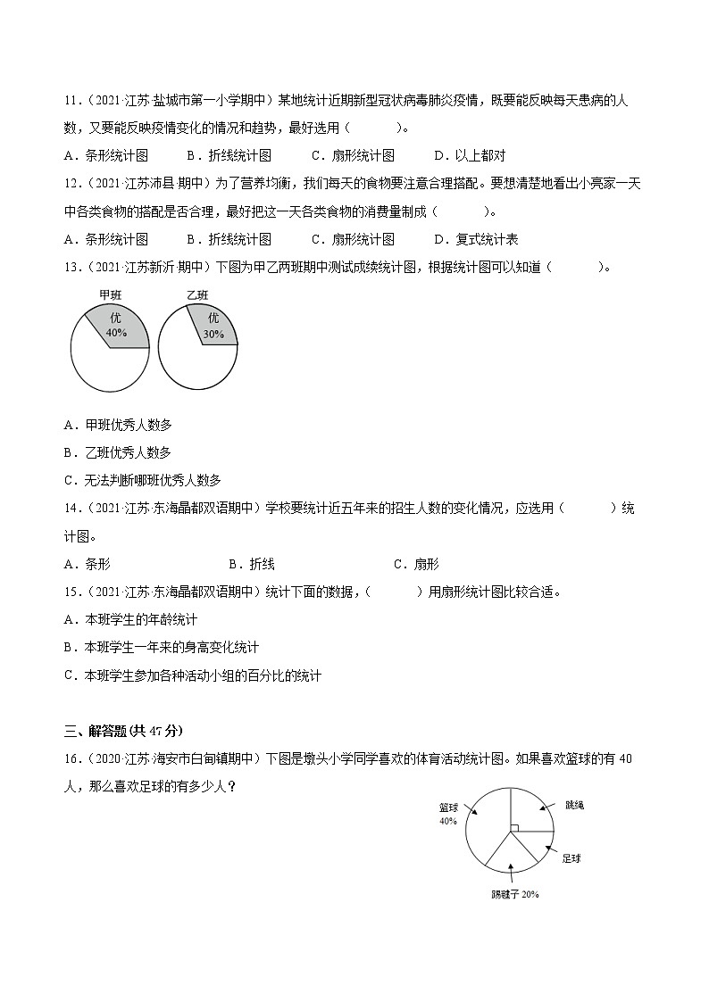 【江苏省地区真题汇编】第一单元《扇形统计图》单元测试卷真题卷一(2021-2022学年苏教版数学六年级下册)第3页