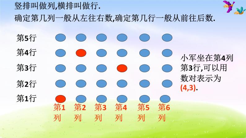 苏教版数学四下总第50课时第8单元第3课时练习课课件PPT02