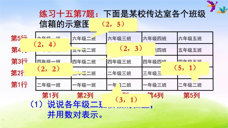 苏教版数学四下总第50课时第8单元第3课时练习课课件PPT08