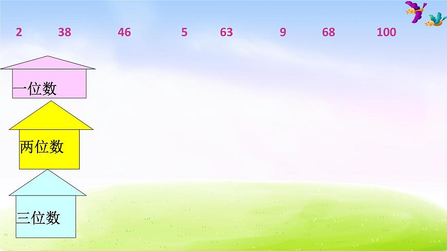 蘇教版一年級(jí)下冊(cè)數(shù)學(xué)第5課時(shí) 比較數(shù)的大小課件PPT第4頁(yè)