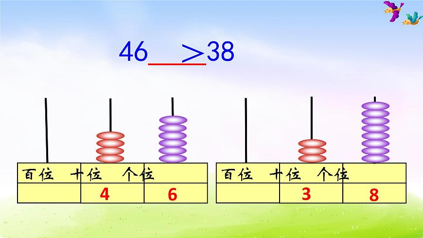 蘇教版一年級(jí)下冊(cè)數(shù)學(xué)第5課時(shí) 比較數(shù)的大小課件PPT第7頁(yè)