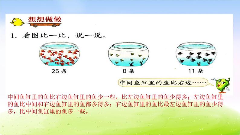 苏教版一年级下册数学第6课时 多一些、少一些、多得多、少得多课件PPT第6页