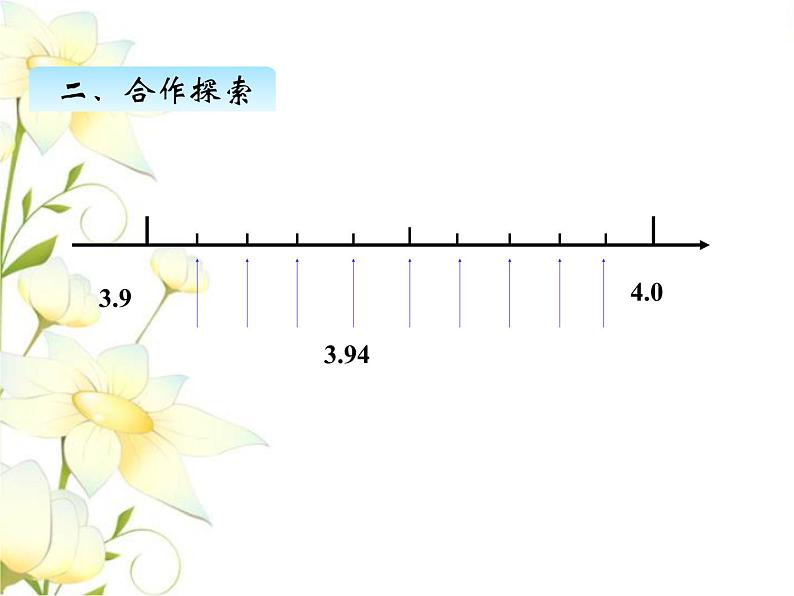 五.7求小数的近似数课件 青岛版(六三制)小学数学四下05