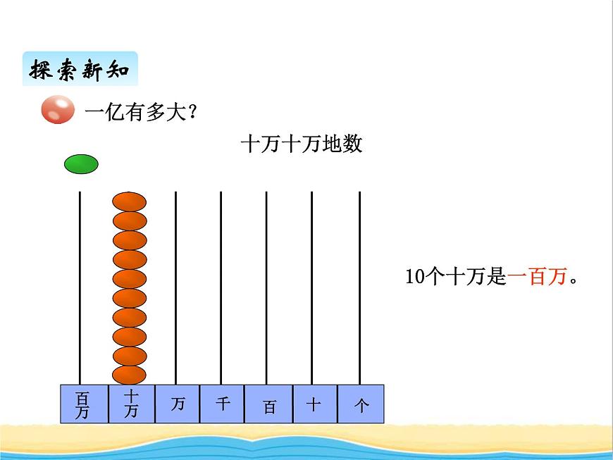 二.1萬(wàn)以上數(shù)的認(rèn)識(shí) 青島版小學(xué)數(shù)學(xué)三下課件(五四制)第6頁(yè)