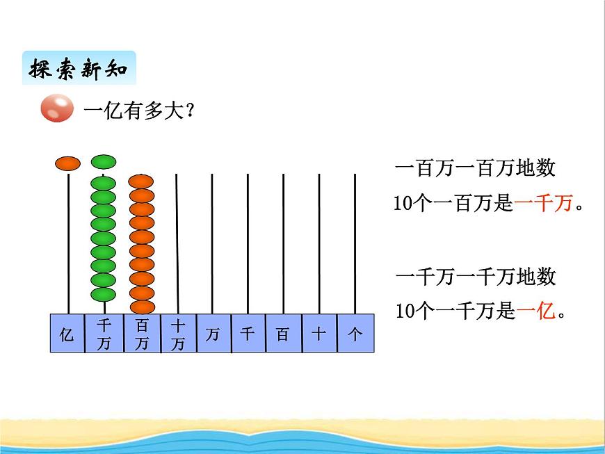 二.1萬(wàn)以上數(shù)的認(rèn)識(shí) 青島版小學(xué)數(shù)學(xué)三下課件(五四制)第7頁(yè)