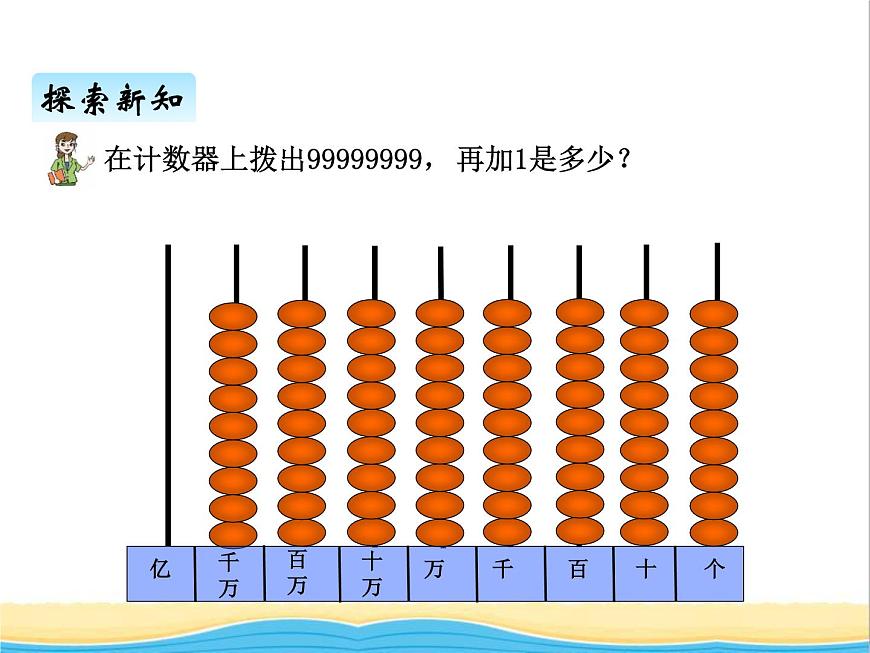二.1萬(wàn)以上數(shù)的認(rèn)識(shí) 青島版小學(xué)數(shù)學(xué)三下課件(五四制)第8頁(yè)