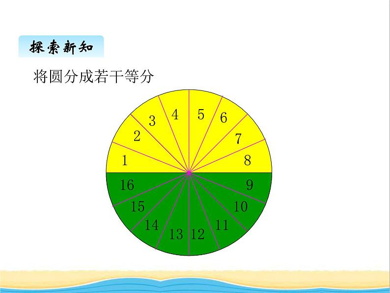 一.3圆的面积 青岛版小学数学五下(五四制)课件06