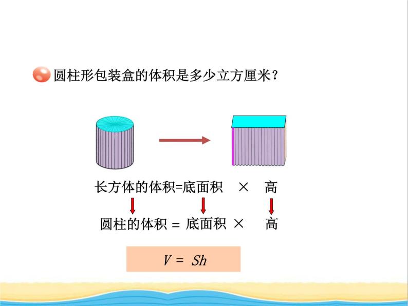 四.2 圆柱和圆锥的体积 青岛版小学数学五下（五四制）课件07