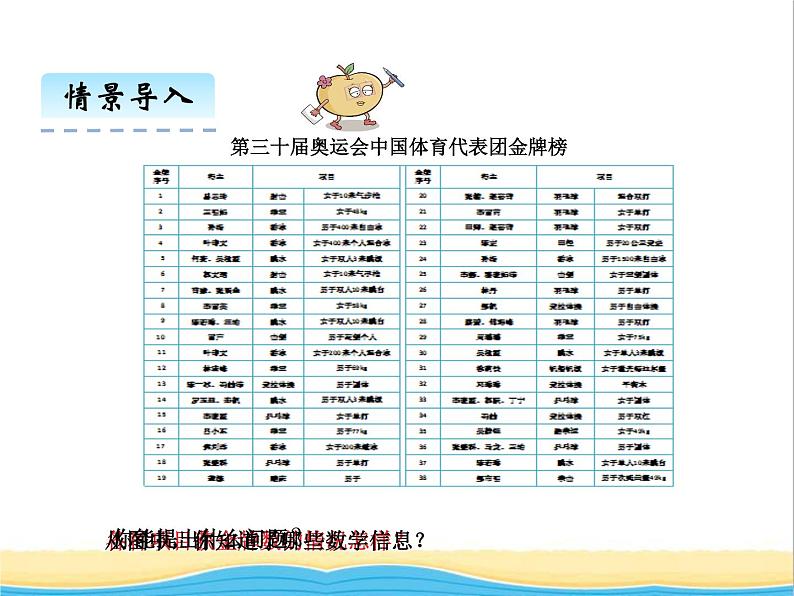 七.奥运奖牌 1 青岛版小学数学五下(五四制)课件第3页