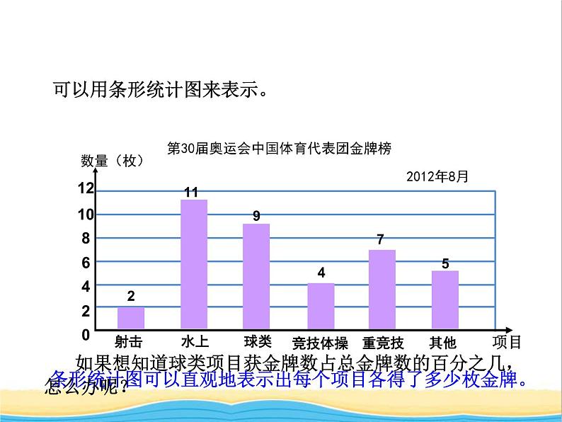七.奥运奖牌 1 青岛版小学数学五下(五四制)课件第5页