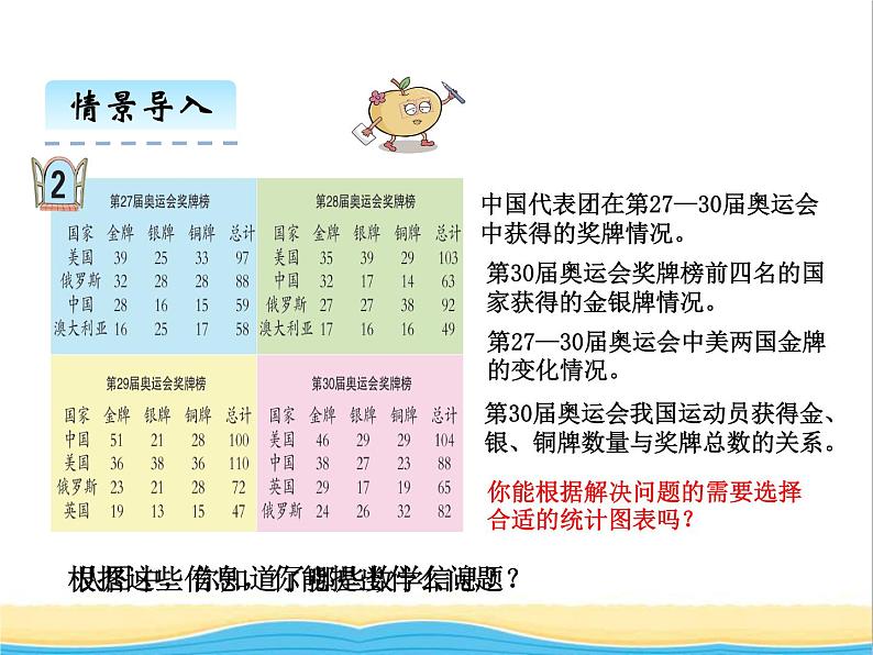 七.奥运奖牌2 青岛版小学数学五下(五四制)课件第3页