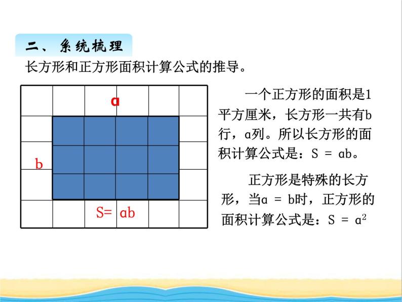 回顾整理--多边形的面积 青岛版小学数学四下课件(五四制)05